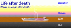 1251950806_Life-after-death
