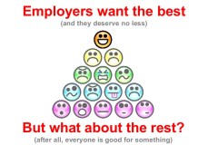 better-work-world-wants-to-help-you-find-your-next-employee-for-free-if-you-will-just-let-us-place-the-people-you-do-not-hire-3-638