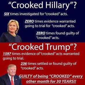 crooked-hillary