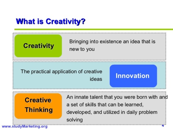 creative-and-innovative-thinking-skills-4-728
