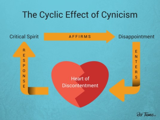 thecycliceffectofcynicism