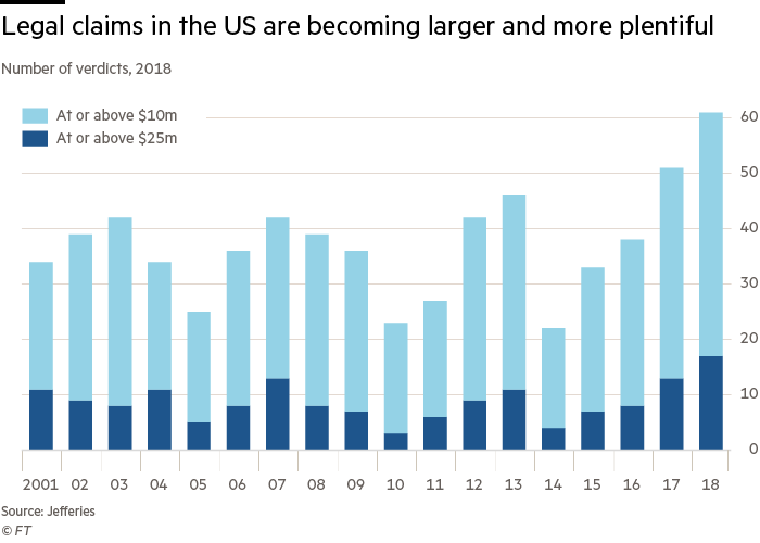 http___com.ft.imagepublish.upp-prod-us.s3.amazonaws