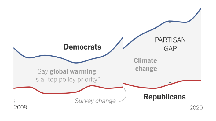 climate-environment-opinions-partisan-divide-promo-1582162903159-videoSixteenByNineJumbo1600-v3